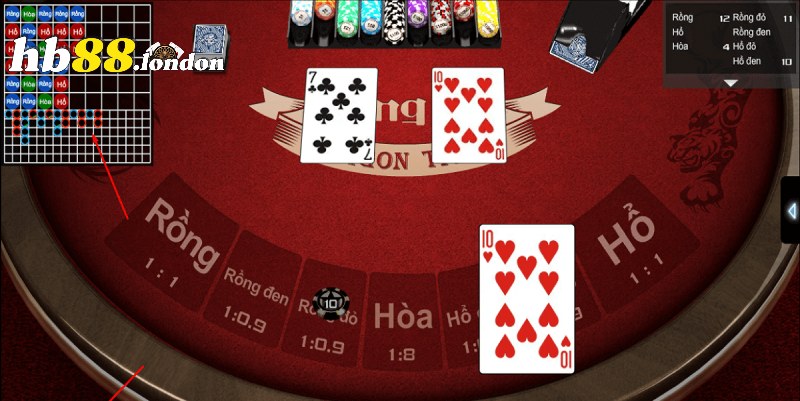 Rồng hổ- là tựa game đáng thử tại cổng cược casino HB88